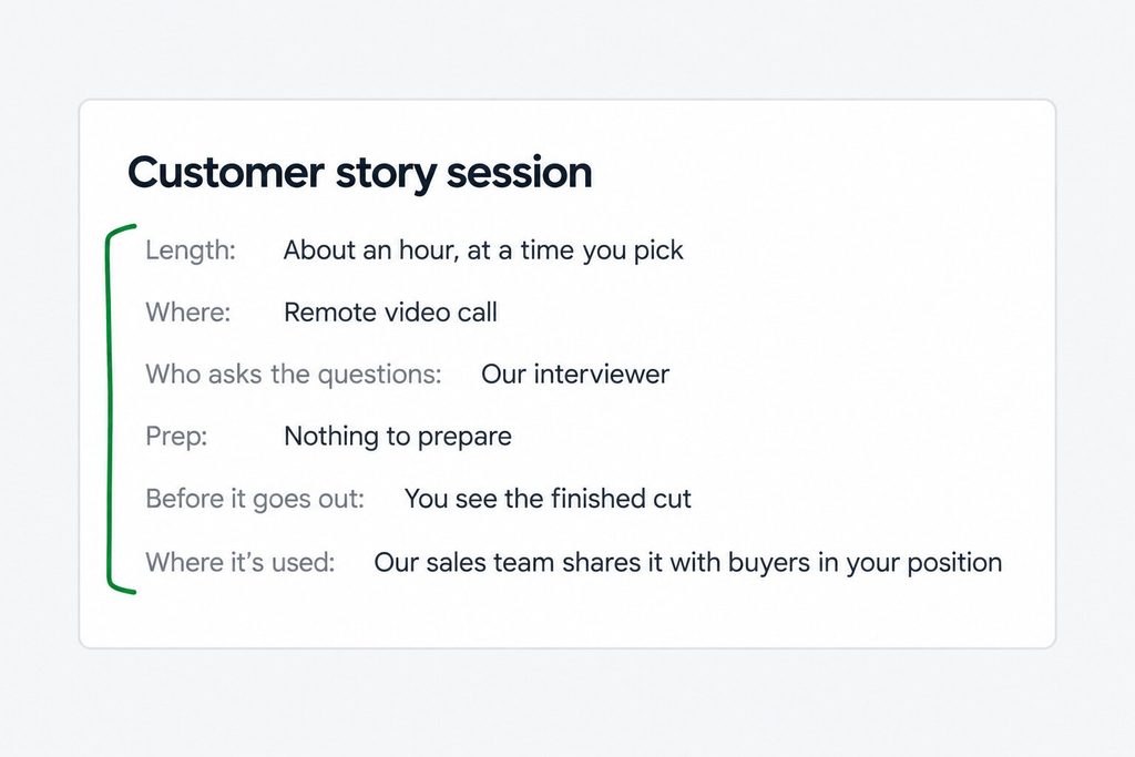 A calendar invite for a customer story session that answers every question up front: about an hour, remote, an interviewer, nothing to prepare, a look at the finished cut, and where the video will be used.