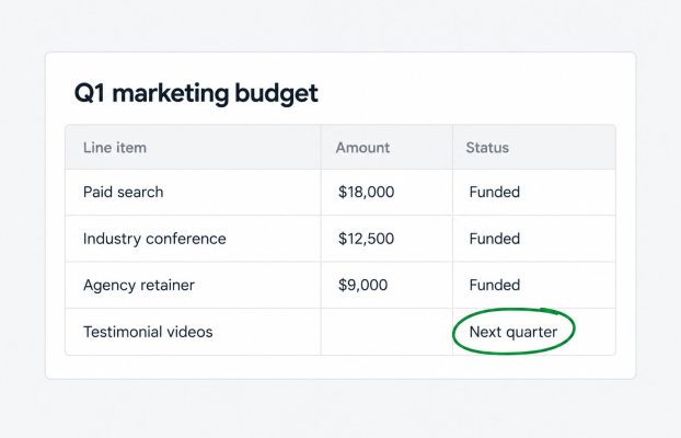 How to Get Budget for Testimonial Videos